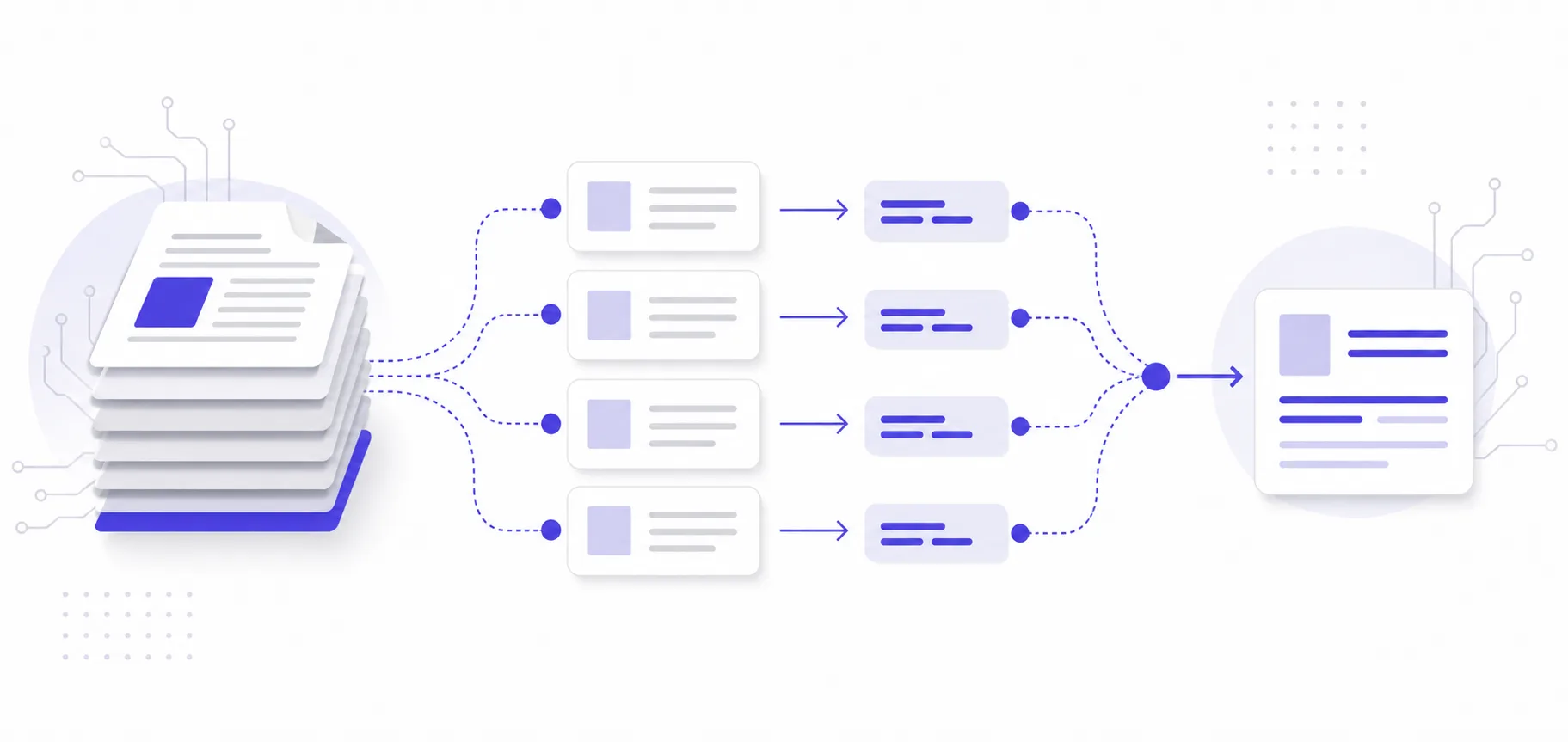 AI 文档摘要实战：长 PDF 分块与 Map-Reduce 聚合管道完整搭建指南