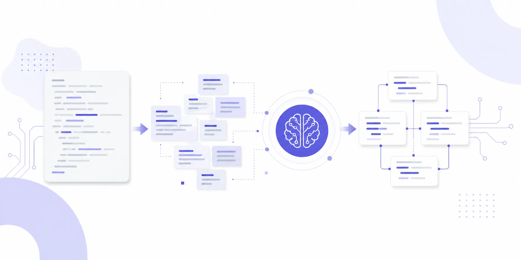 AI 自动重构代码实战：用 CLI 工具逐文件分析遗留系统，附风险控制清单